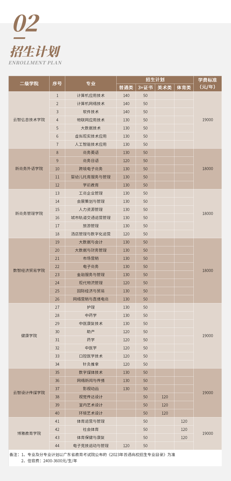 easyeclipse for php中文版