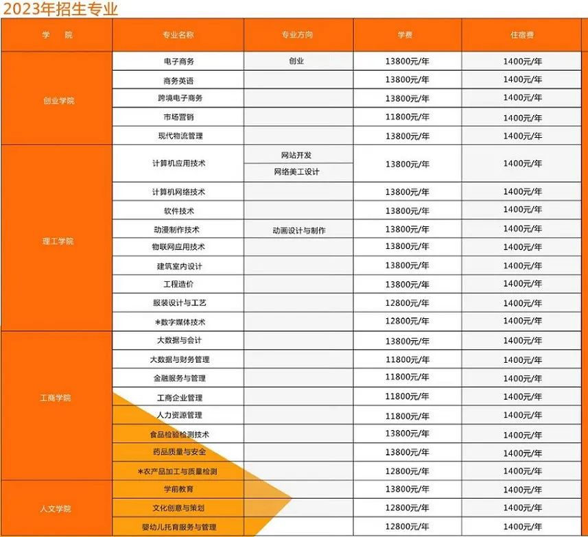 猎人竞技场传奇2025版阿斯塔大陆场景