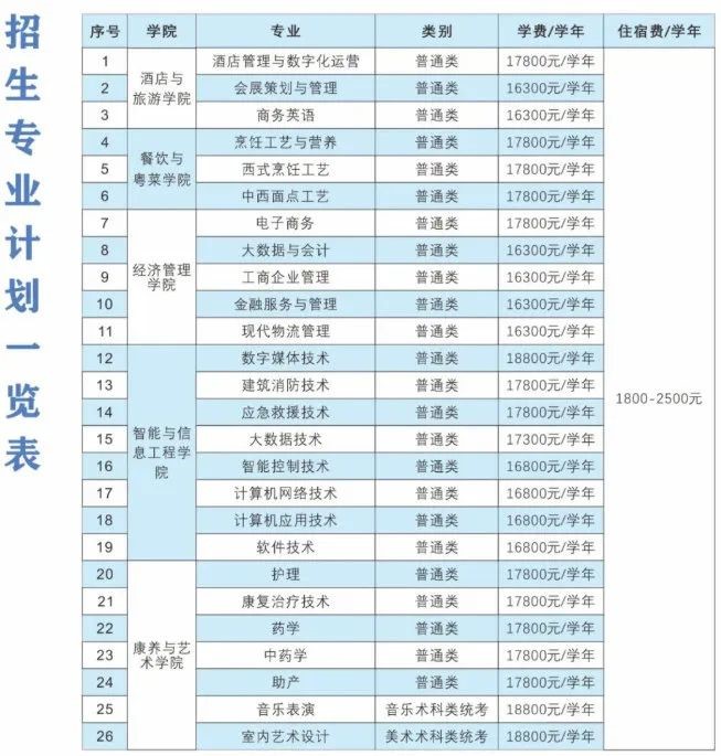 开云kaiyun官方在线登陆V3.3专业版