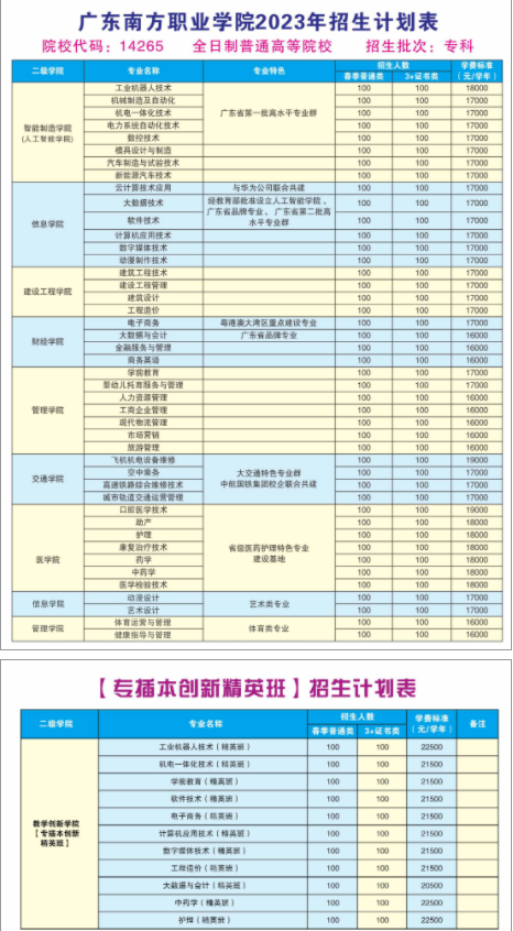 小金体育 2025最新版 角色创建与技能树界面