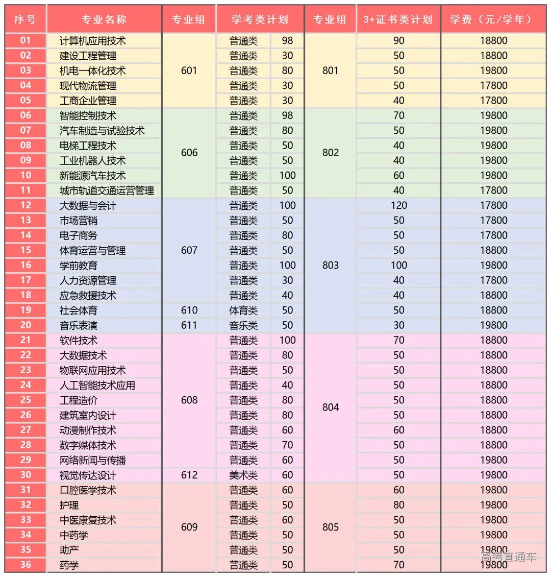 家彩appV7.1专业版