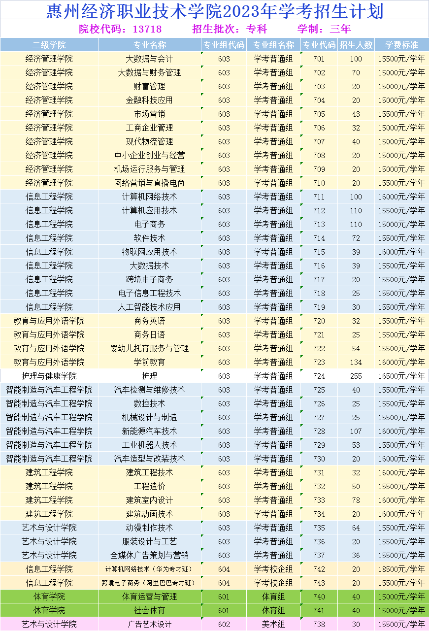 E城网客户端
