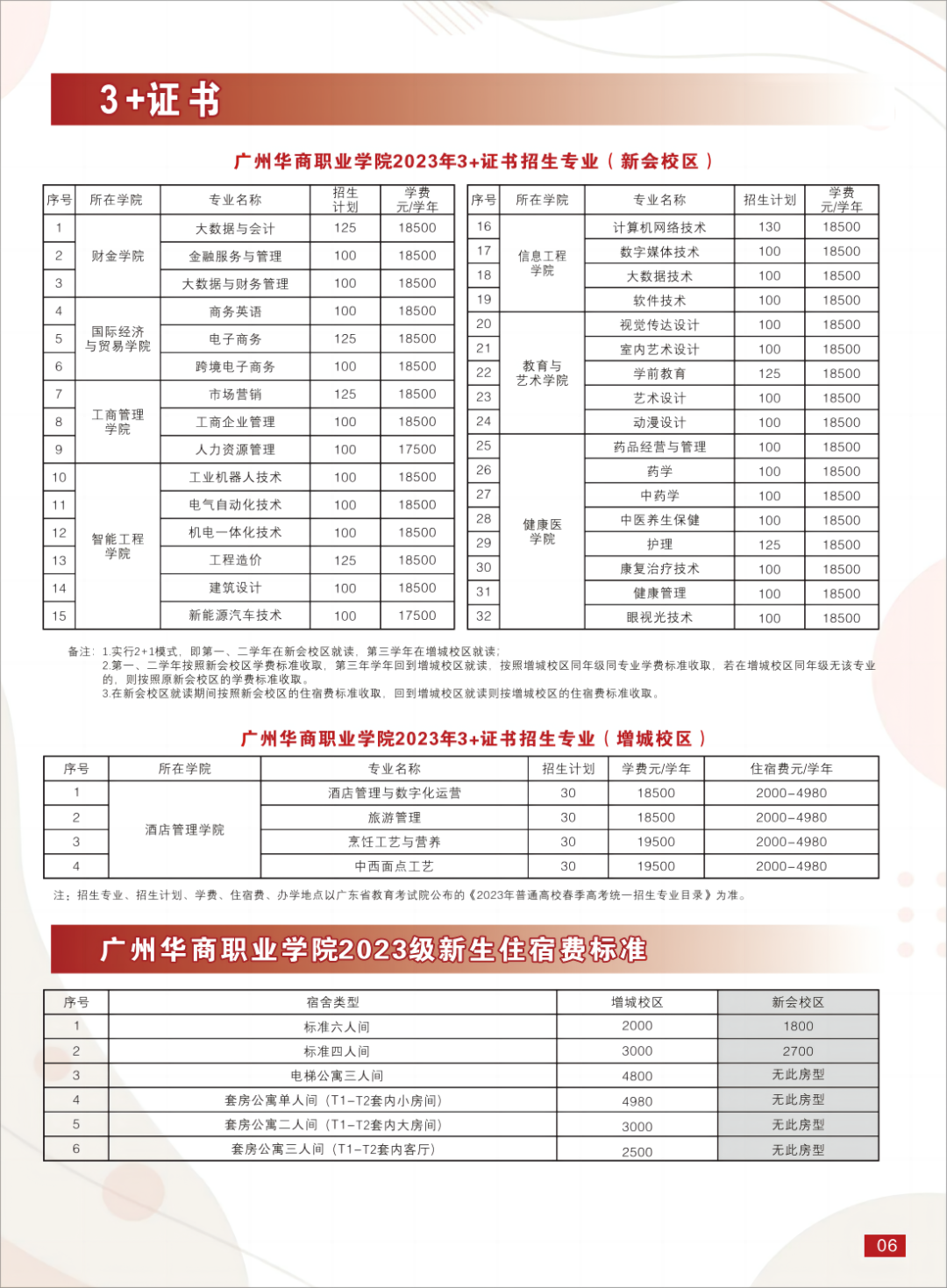eman安卓版
