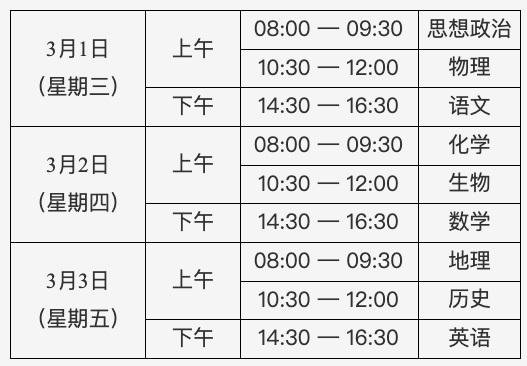 随手记