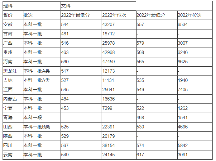 美图秀秀绿色去广告版