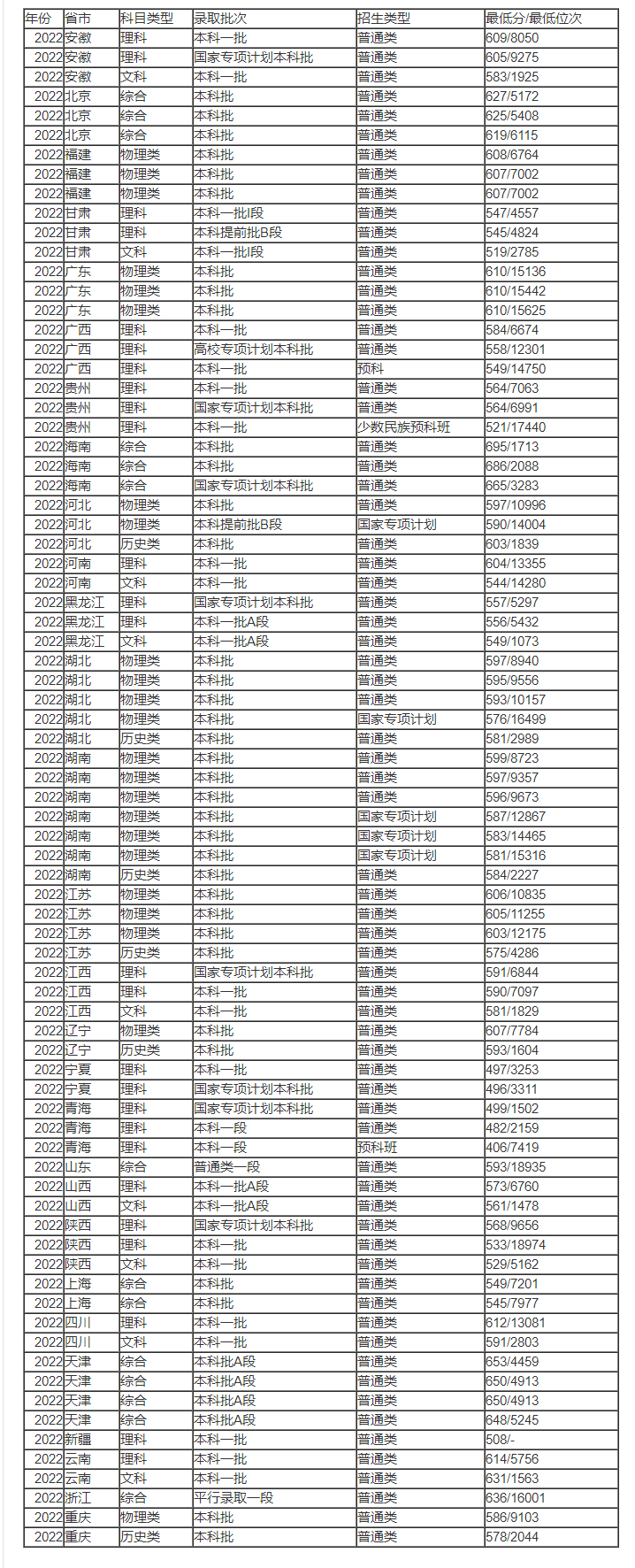 HD体育appV1.7专业版