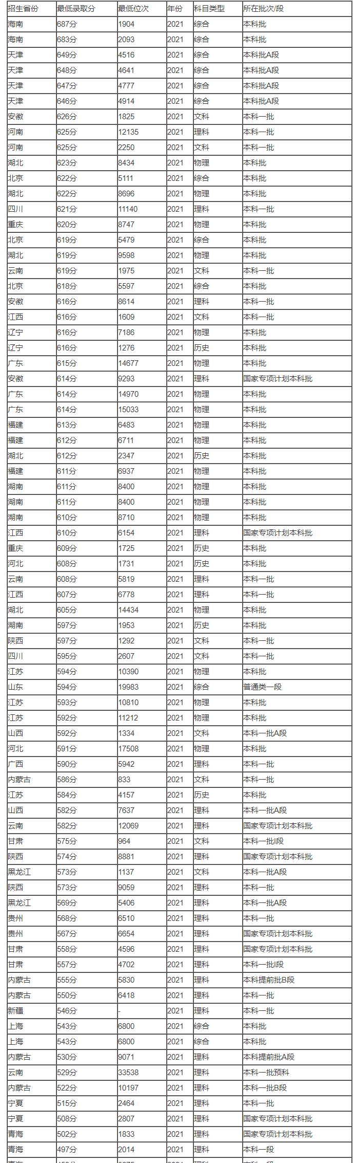microsoft .net framework 2.0 sp2 64位