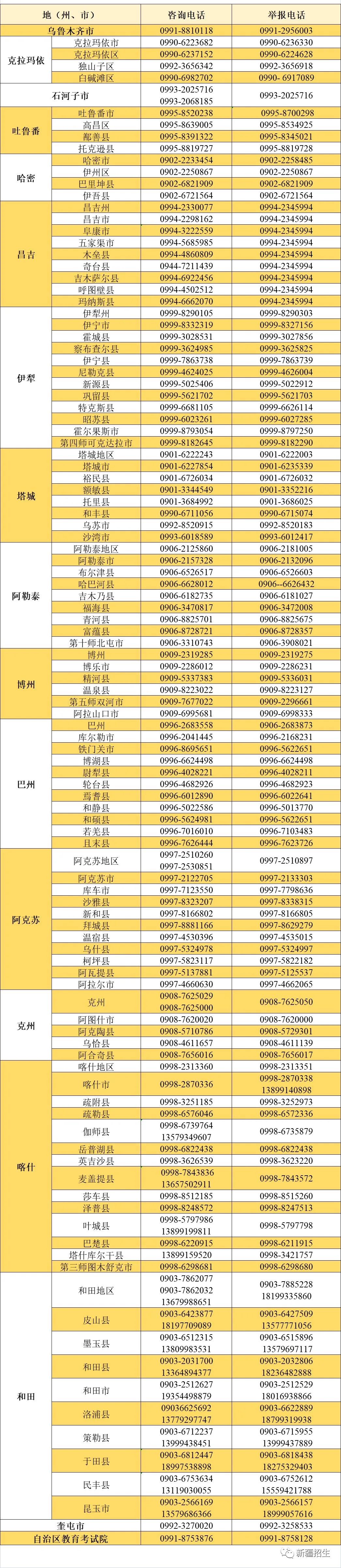 EverEdit(高性能纯文本编辑器)