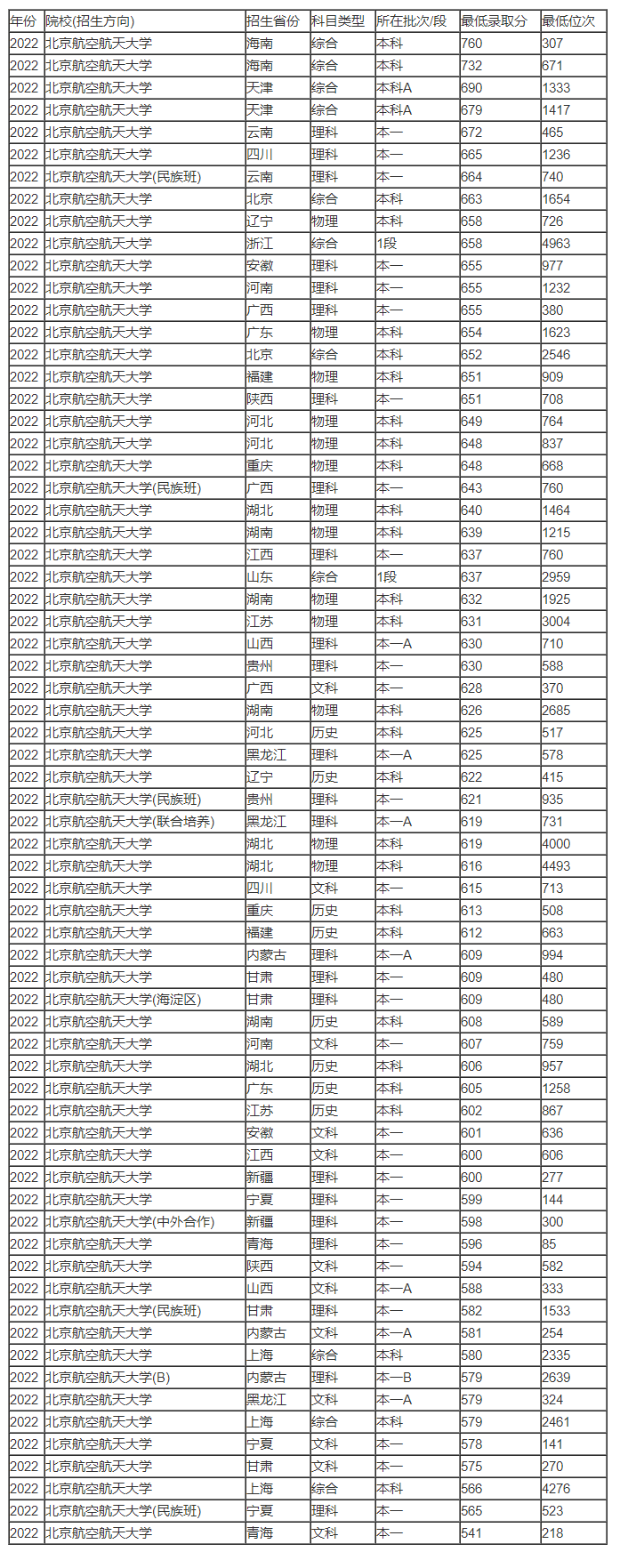 威尼尼斯app安卓版二维码