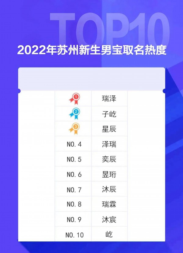 河南汽车维修平台APP