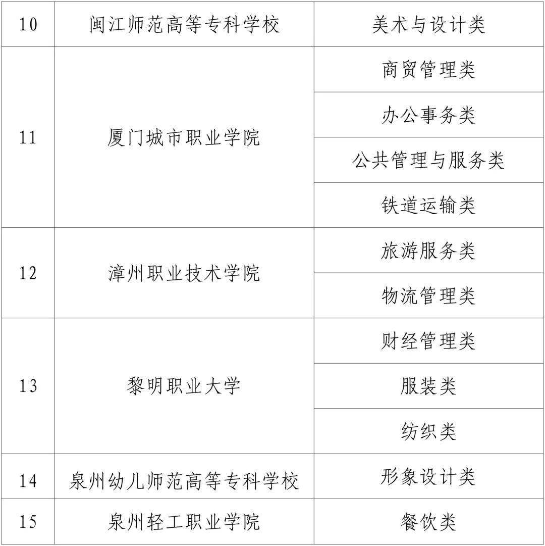 robocopy gui 中文版(文件自动复制)
