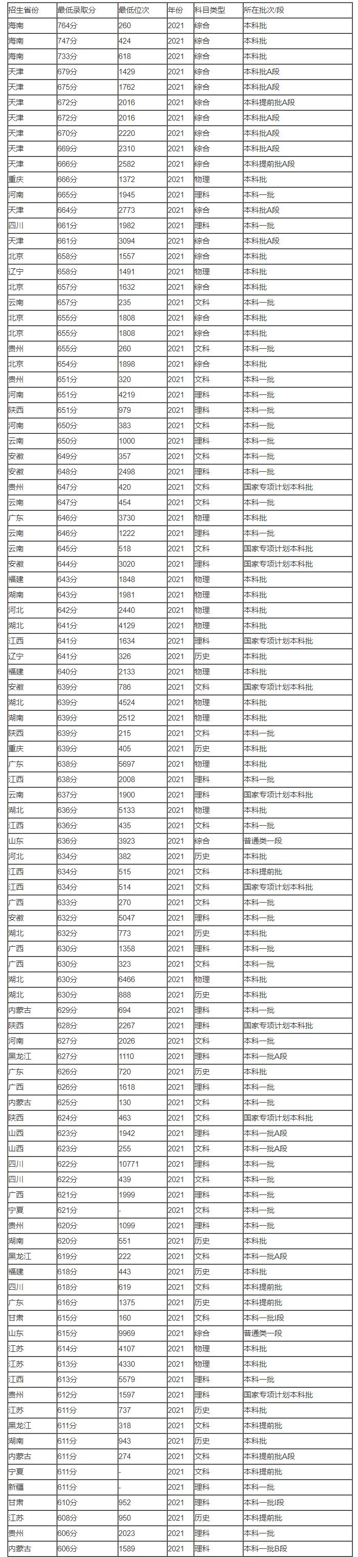 10BET十博appV2.1专业版