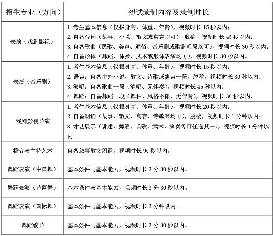 河南汽车维修平台APP