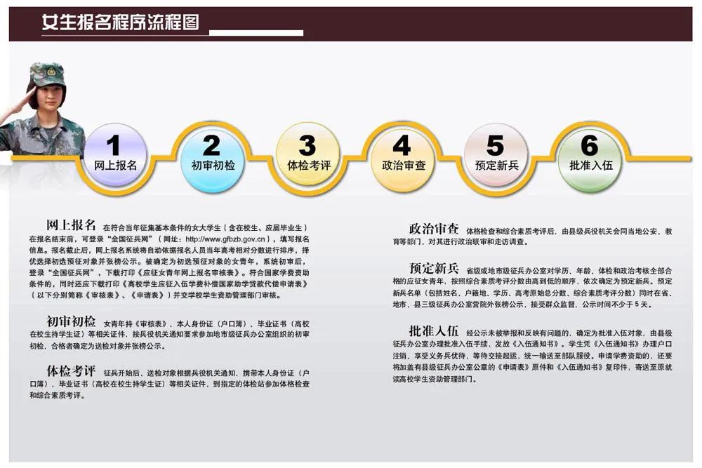 kaiyun网址V9.8专业版