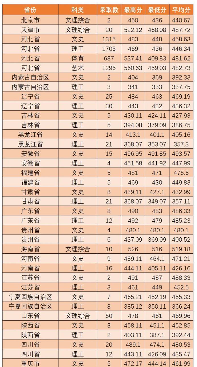 ballbet贝博体育V3.6专业版