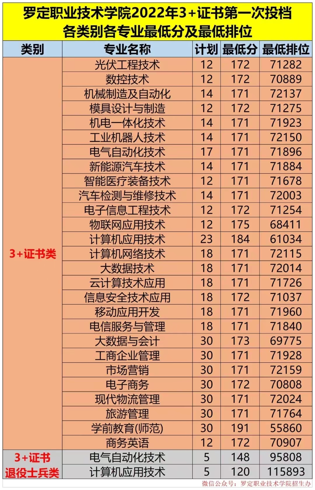 kaiyun体育app网页登录入口