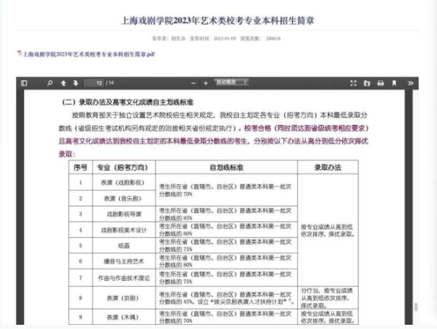 Adobe Photoshop CS5 简体中文教程