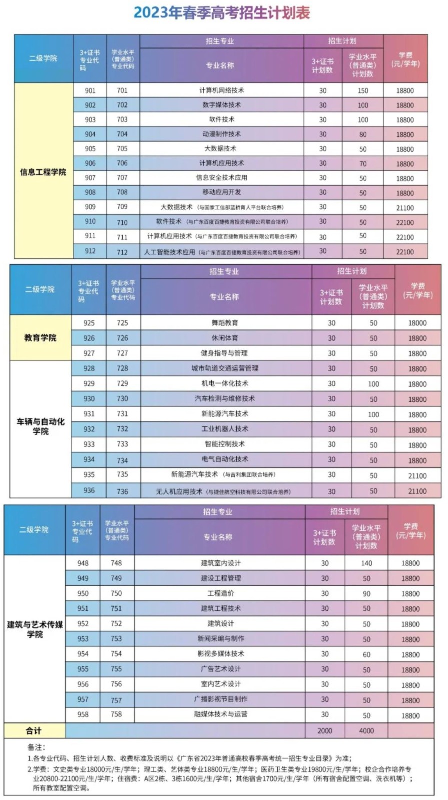 绝艺围棋软件
