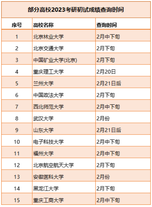 九游app安卓版二维码