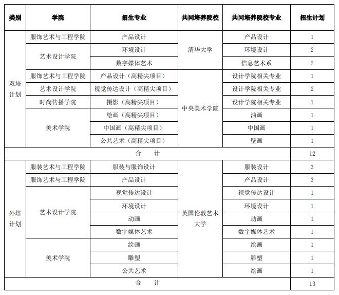 贵州药材APP