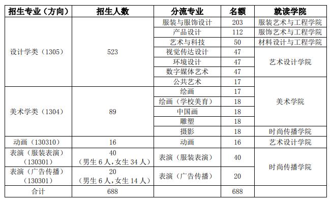 沭阳扶贫