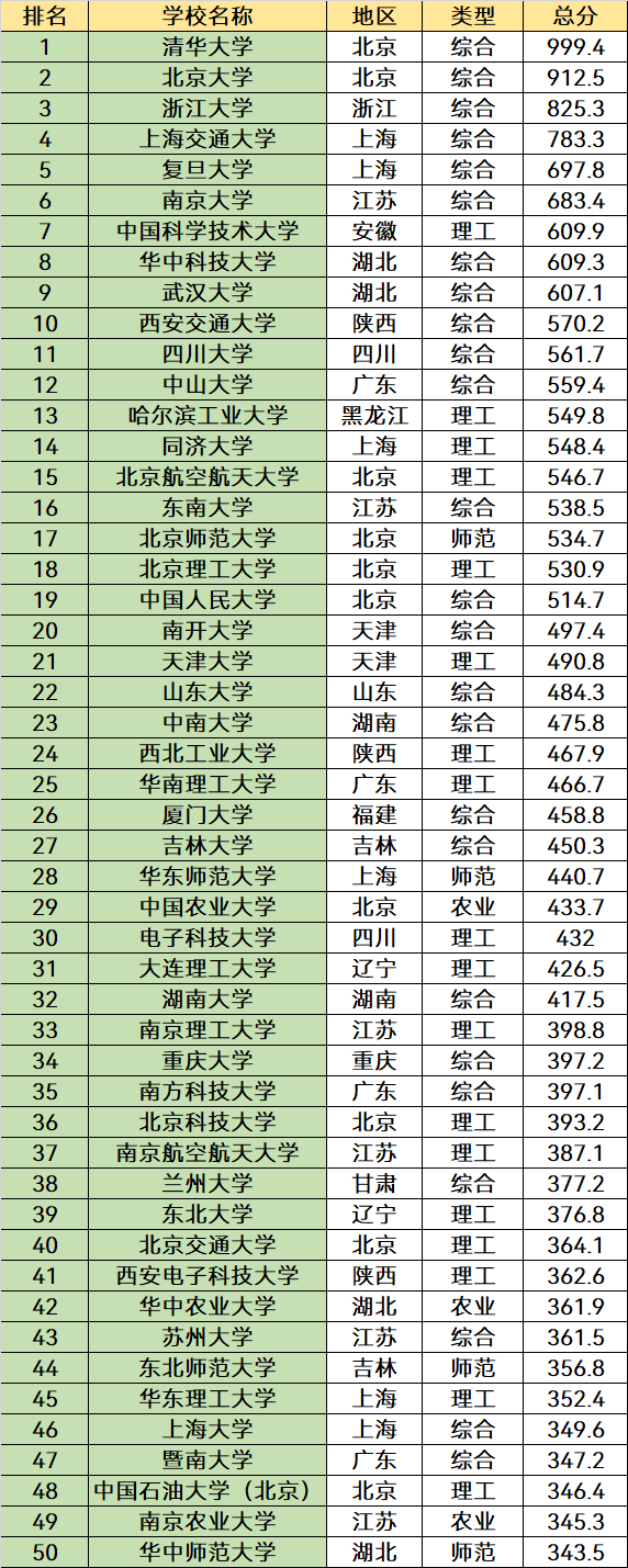 棒棒勇者大冒险游戏