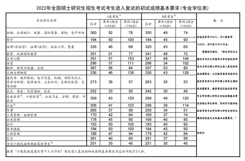 鼎盛appV4.4专业版