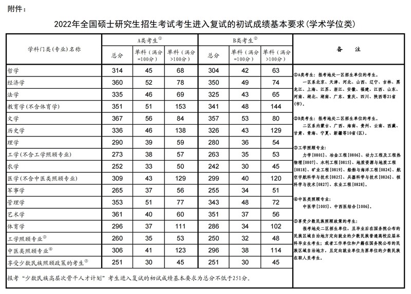 博乐国际入口V3.8专业版
