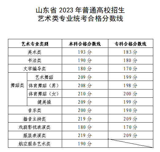 yaboapp2025最新版夕阳红社区场景