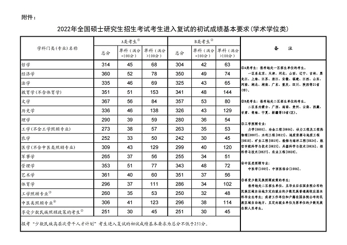 678体育app最新版个性化摊位装饰界面