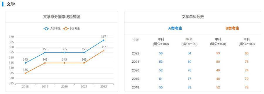 viewcompanion pro 绿色版