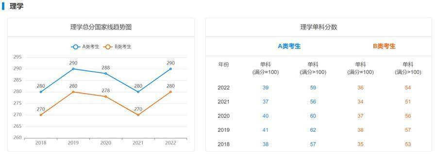 16s401管道保温图集