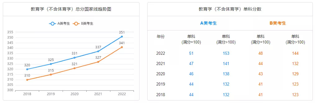 仙剑客栈sns鼎天辅助器