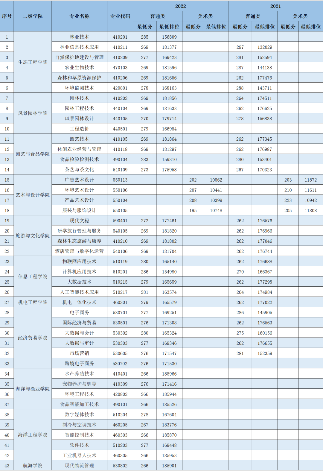 猎球appV6.3专业版