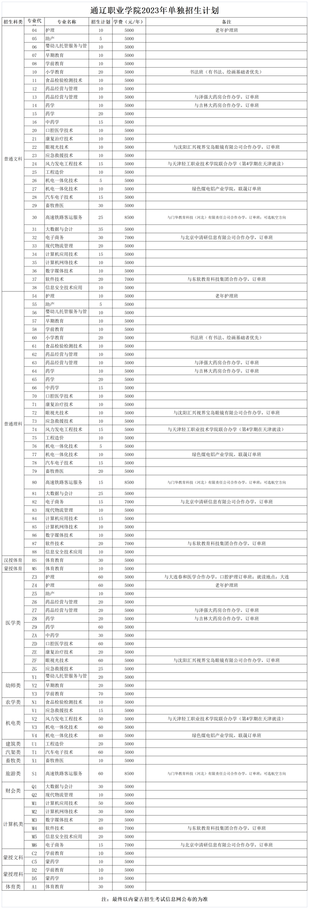 富翁彩票appV9.2专业版