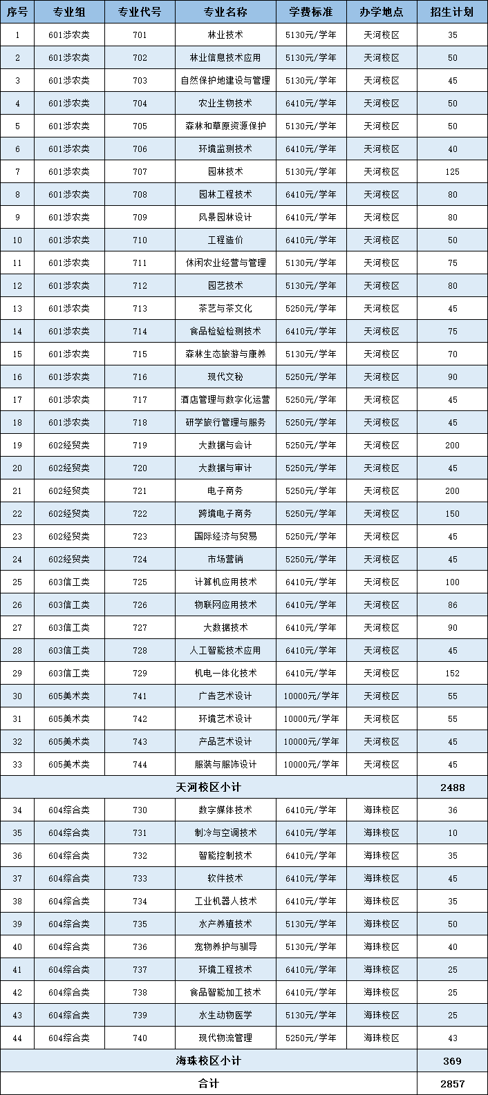 申博appV9.4专业版