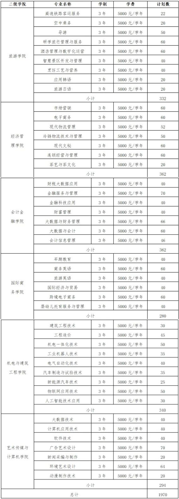 开云app入口appV7.8专业版