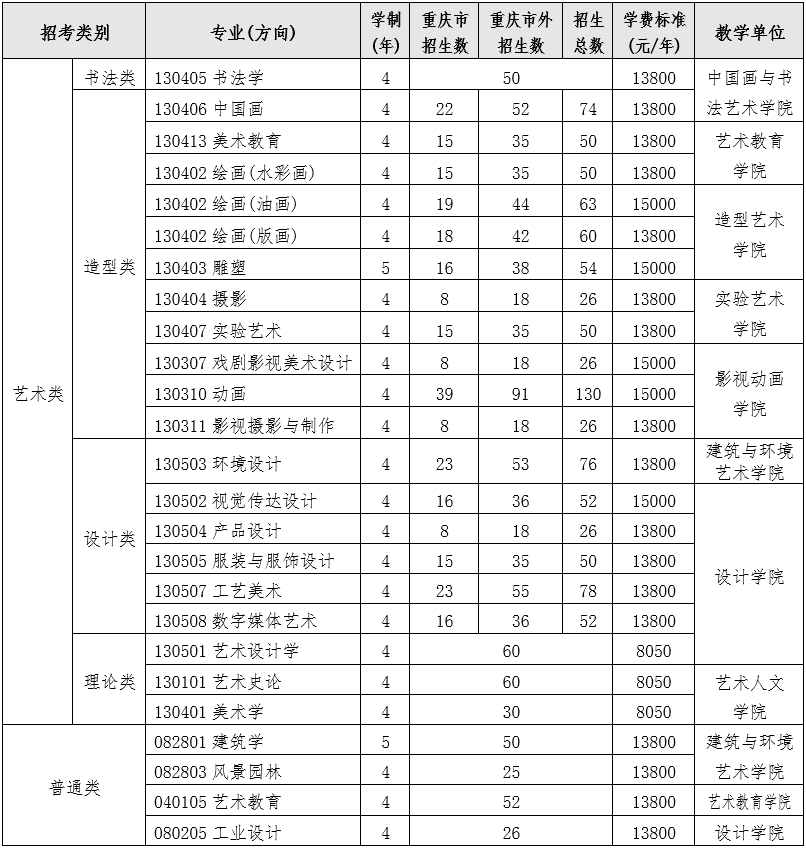 河南汽车维修平台APP