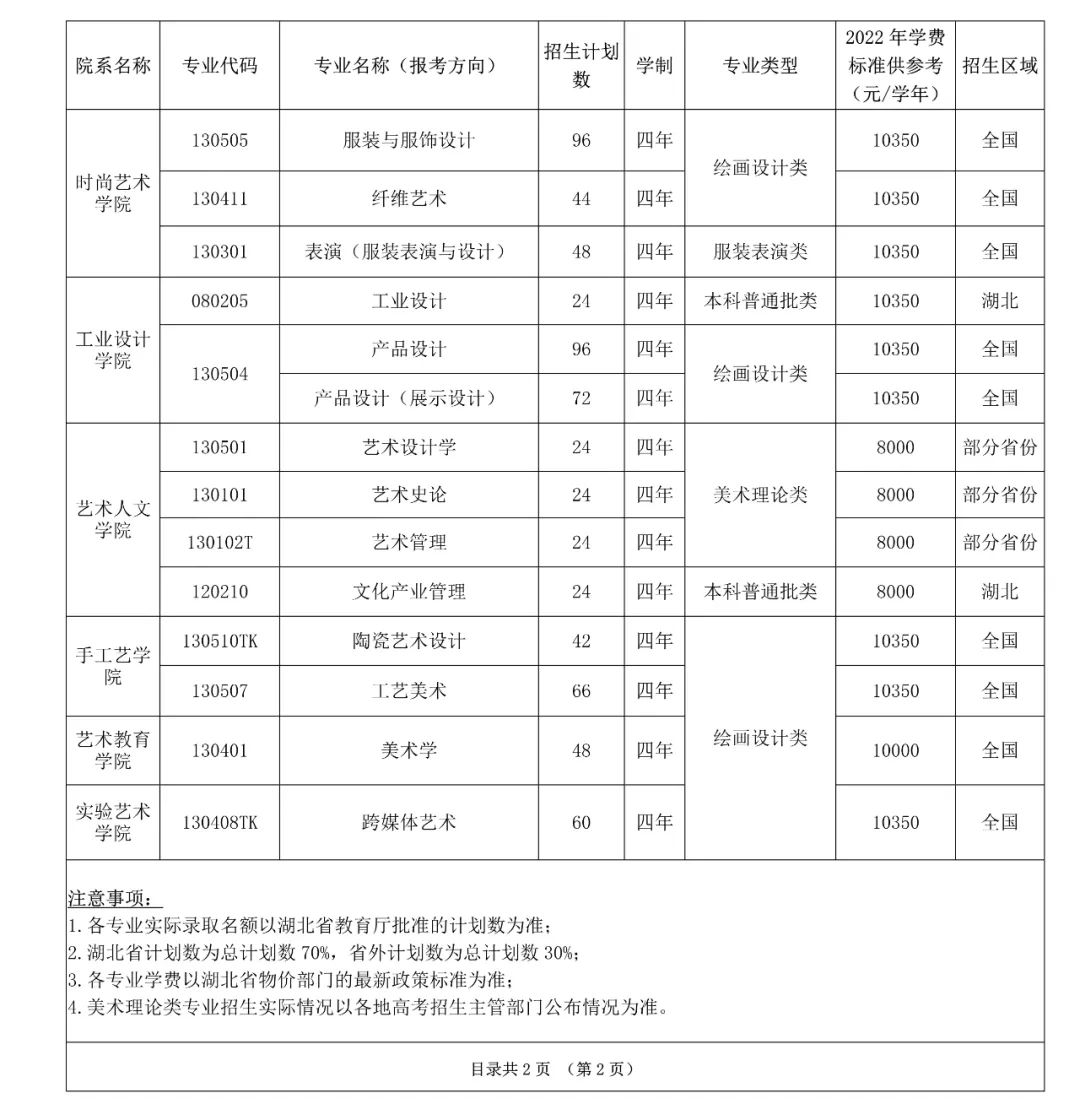 贵州药材APP
