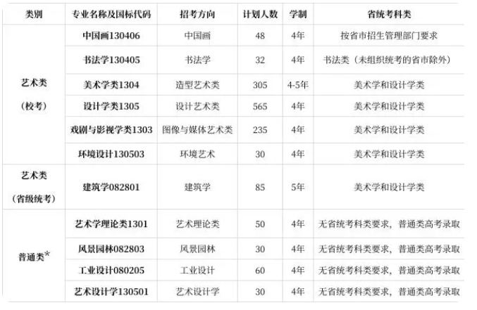 东方赢家V5.5专业版
