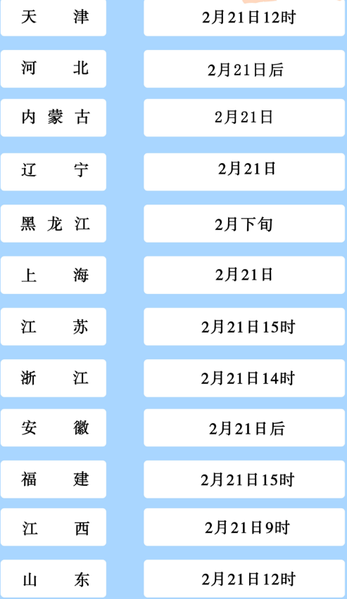 纯真ip数据库(qq ip数据库)