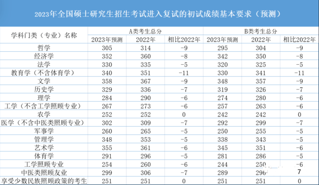 be365appV1.8专业版