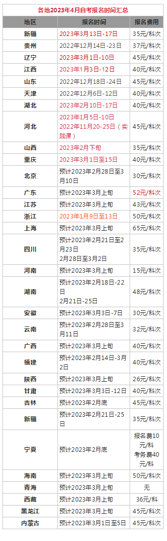 亚色appV6.6专业版