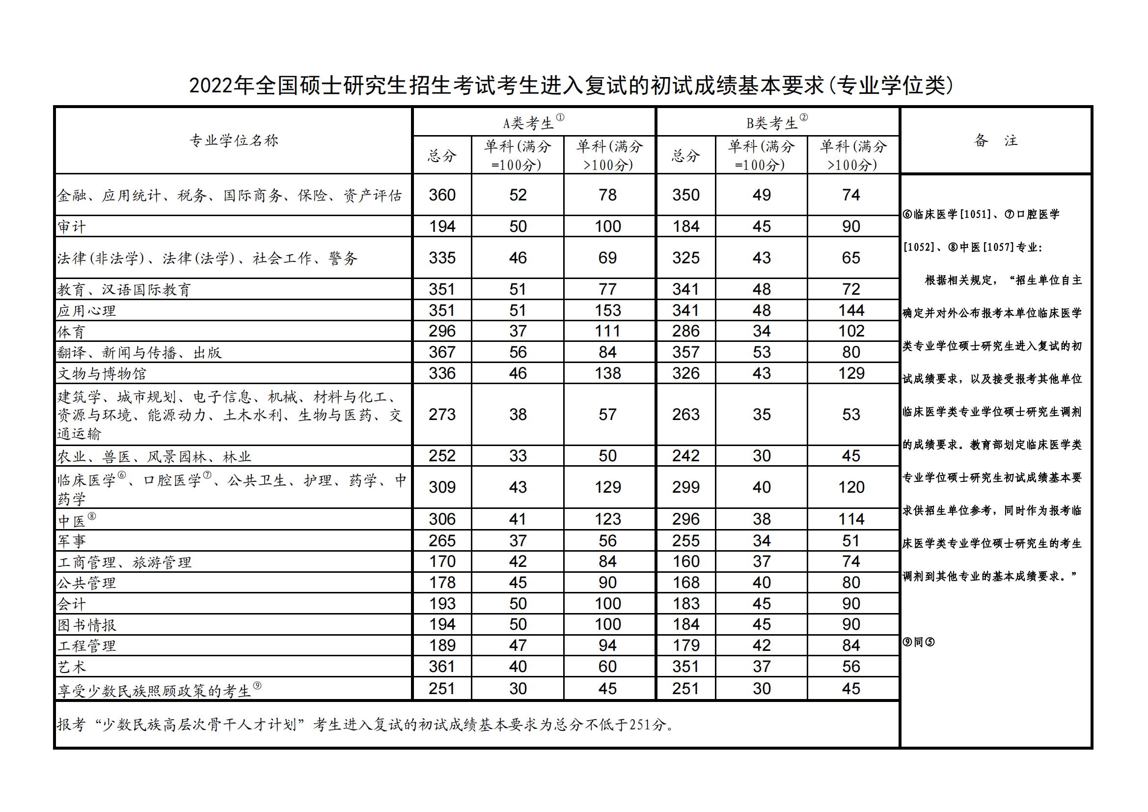 hthvipappV5.6专业版
