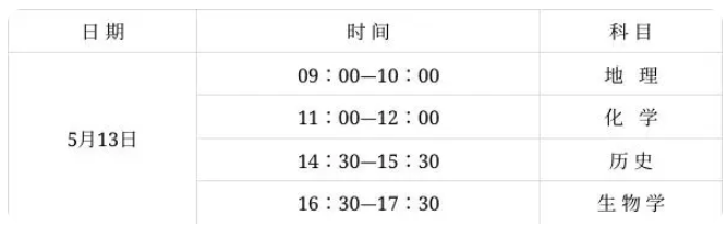 布斯巴达appV8.4专业版