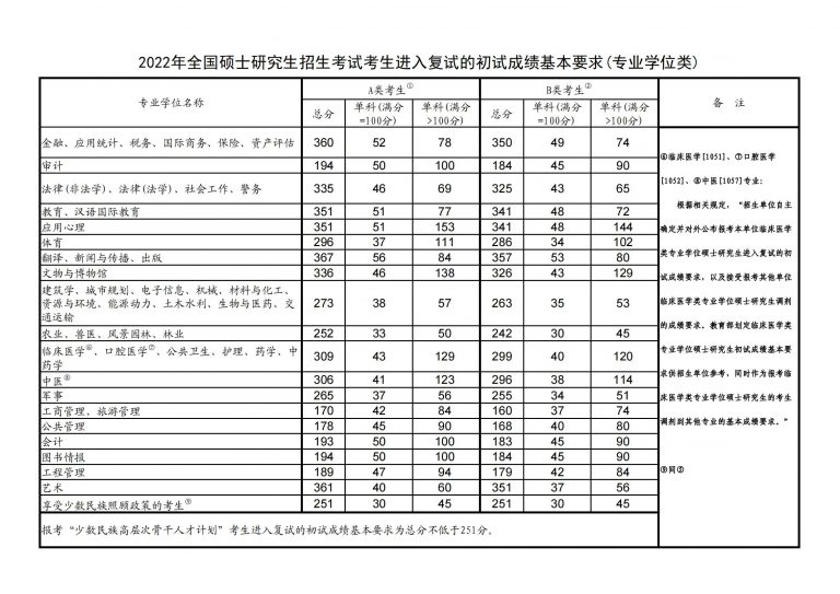 央视体育登录V9.2专业版