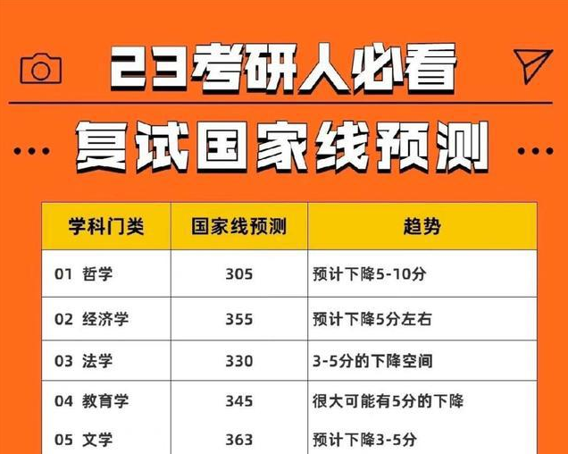 解决局域网共享工具win7