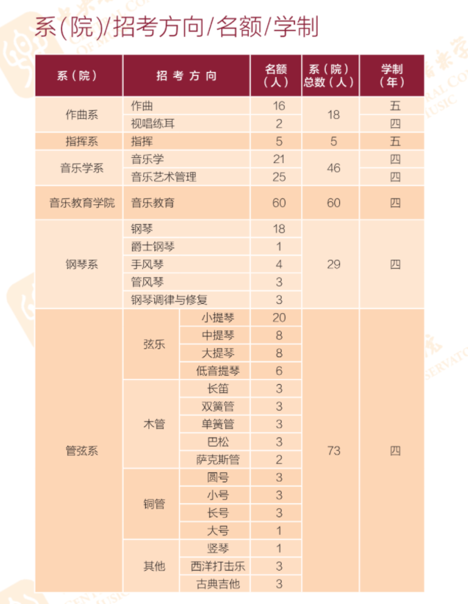 必威最新版下载V1.6专业版
