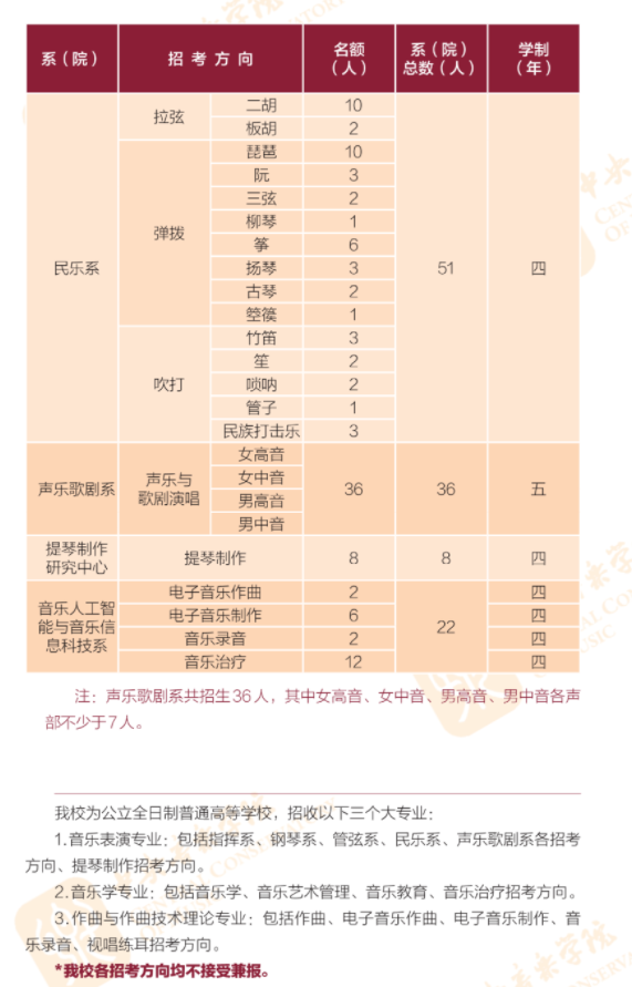 河南汽车维修平台APP