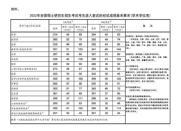 开云app官方最新下载V3.5专业版